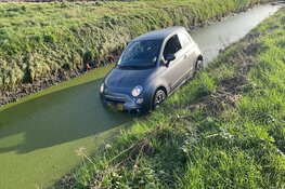 Auto te water in Breezand
