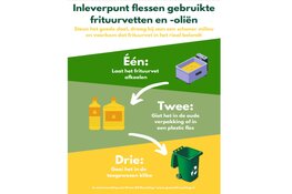 Steun Scouting Jutters Willemsoord! Lever nu GRATIS je oude frituurvet in