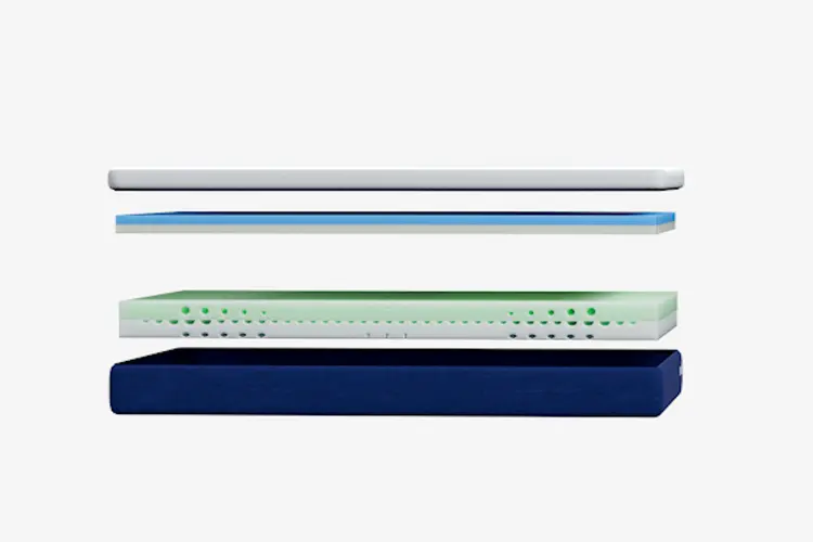Beste matras en toppers van Matt Sleeps