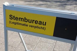 Voorlopige uitslag Gemeenteraadsverkiezingen Den Helder gepubliceerd