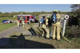 Derde keer in drie dagen tijd brand bij bunkercomplex in Den Helder