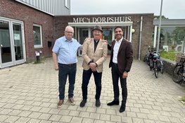 Intentieovereenkomst ondertekend voor HUB in Julianadorp